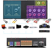 Профессиональный усилитель высокой мощности для караоке, 650 Вт, Bluetooth, 5,1 каналов, 220 В