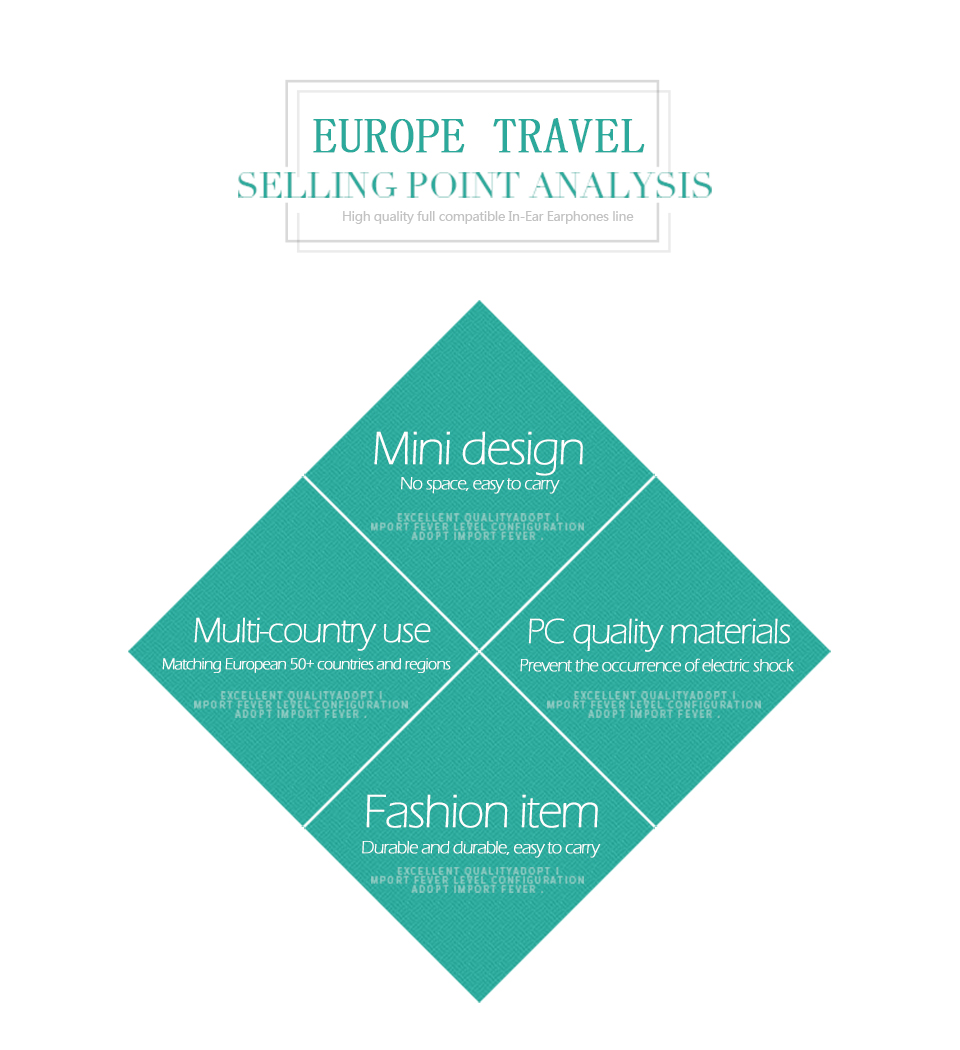 EU Adapter Plug USA to Euro Europe Travel Wall Electrical Power Charge Outlet Sockets US China to EU 2 Round Pin Plug Socket (3)