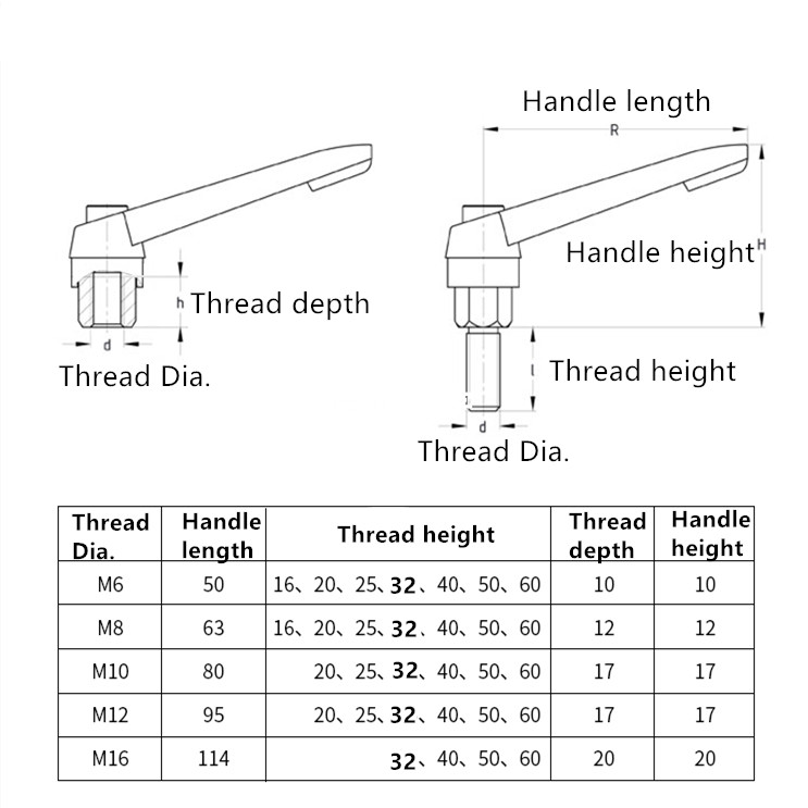 2pcs M5M6M8M10M12 Female Thread Adjustable Handle Knob Thread Adjustable Clamping Handles Lever Camera Kit Accessories