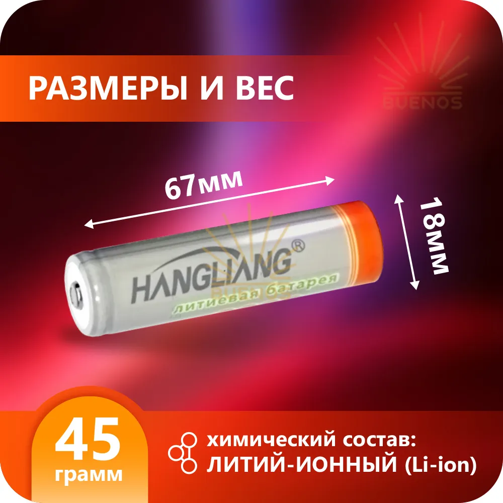 Текст при отключенной в браузере загрузке изображений