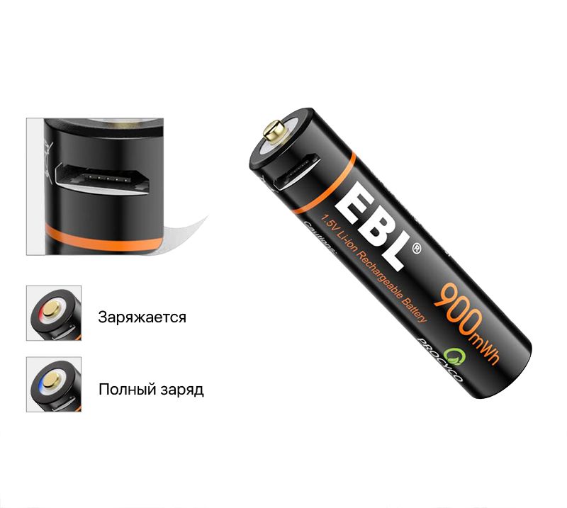 Текст при отключенной в браузере загрузке изображений