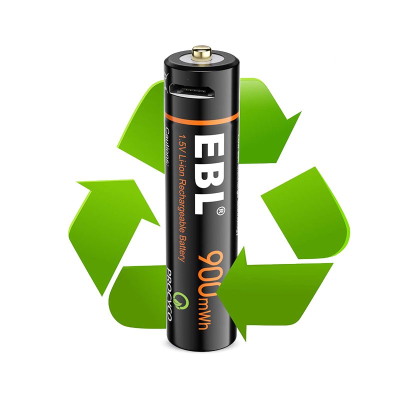 Текст при отключенной в браузере загрузке изображений