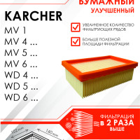 Плоский складчатый фильтр PRO бумажный улучшенный для пылесоса Karcher серий MV 4 MV 6 и WD 4 WD 6 (KFI 4410)
