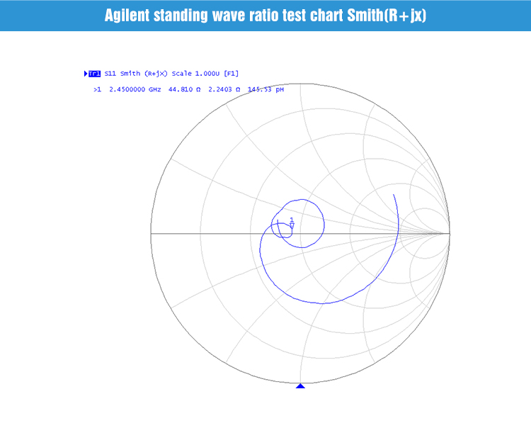 TX2400-PCB-4811 Wifi antenna (5)