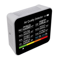 Монитор качества воздуха 9 в 1, Многофункциональный измеритель CO2, CO TVOC HCHO PM2.5 PM1.0 PM10, датчик CO2, инструменты для контроля температуры и влажности