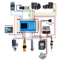 Контроллер PLC с 8 входами и 8 выходами, 2-канальные Аналоговые входы 0-10 В, 0-20 мА, PLC с RS485 для HMI