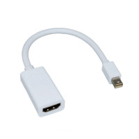 Мини-порт дисплея к HDMI-совместимый кабель Thunderbolt HDMI-совместимый конвертер Mini DP к HDMI-совместимый кабель-адаптер 1080P