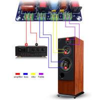 1 шт. фильтры цепи высокие средние басы Hifi стерео аудио кроссовер 3-полосный 250 Вт 850 Гц/5200 Гц делитель частоты «сделай сам» фильтр для динамика