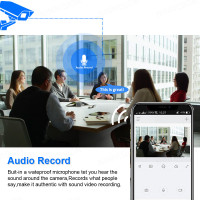 IP-камера наружная Сетевая купольная, 8 Мп, 5 Мп, POE