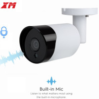 Наружная водонепроницаемая IP-камера видеонаблюдения XMEye, HD, МП