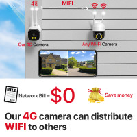 IP-камера видеонаблюдения, 5 МП, 1080P, HD, 4G, SIM, Wi-Fi