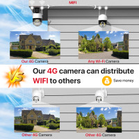 Камера Наружного видеонаблюдения H.265, 4K, 8 Мп, 4G, Sim-карта, Wi-Fi, 2,8 мм-8 мм, двойной объектив, 10-кратный зум, IP-камера с ИИ-отслеживанием звука