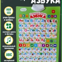 Говорящая азбука плакат интерактивная игрушка