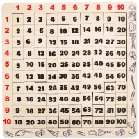 Деревянный пазл-головоломка Таблица Пифагора, учимся считать