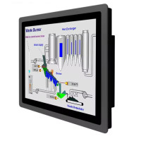 8.4/10.4/15/15.6/17/19寸外嵌触摸工控一体机显示器工业平板电脑