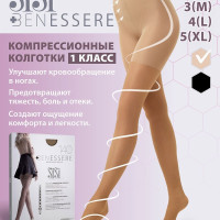 Компрессионные колготки SiSi BenEssere 1 класс компрессии