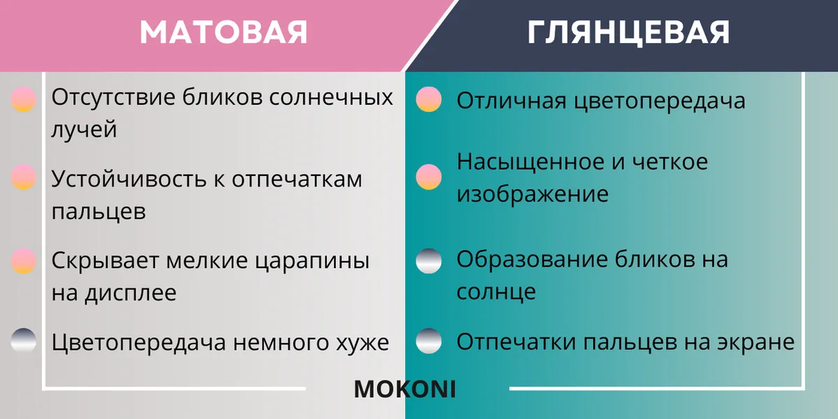 Текстовое описание изображения