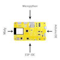 Макетная плата ESP32 Arduino LVGL с Wi-Fi и Bluetooth