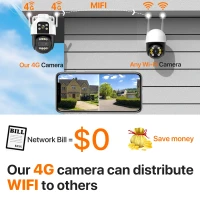 Купольная камера с SIM-картой, 4G, PTZ, 4K, 6 МП, HD, 10-кратный зум, беспроводная уличная камера видеонаблюдения с двухсторонним аудио P2P CamHi Pro