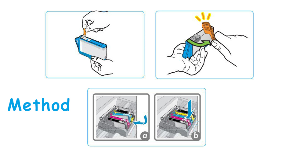 Small ink cartridge method