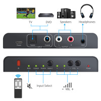 Цифровой аналоговый аудио преобразователь PROZOR 192kHz DAC с ИК-пультом дистанционного управления оптический Toslink коаксиальный к RCA 3,5 мм Jack адаптер