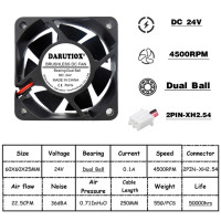 2 шт., вентилятор охлаждения для компьютера, 5 В, 12 В, 24 В, 60 мм, 60x60x25 мм