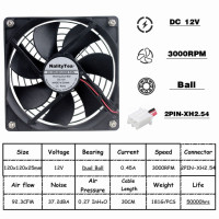 Вентилятор Nality Tea, 5 В, 12 В, 24 В, 120 мм, 120x120x25 мм, Бесщеточный Охлаждающий вентилятор постоянного тока для ПК, ноутбука, компьютера