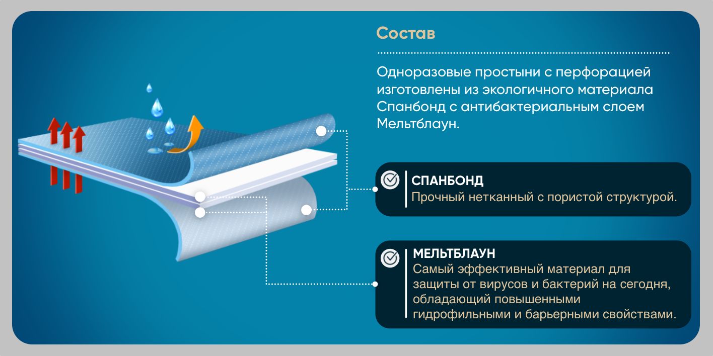 Текстовое описание изображения