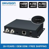 ORIVISION 4K HDMI IPTV декодер H.265 H.264 HDMI VGA CVBS видеодекодер