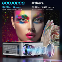 GOOJODOQ Full HD 1080P проектор 4K 8K 700ANSI 15500 люмен Android WiFi светодиодный видео проектор светодиодный домашний кинотеатр проектор