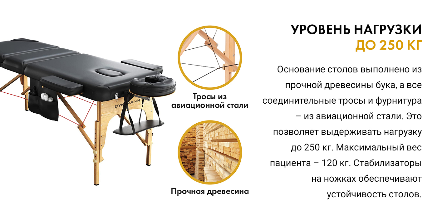 Текстовое описание изображения