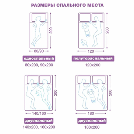 Текст при отключенной в браузере загрузке изображений