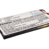 Камера для PHILIPS S10A, S10A/38, S10H, PH454061