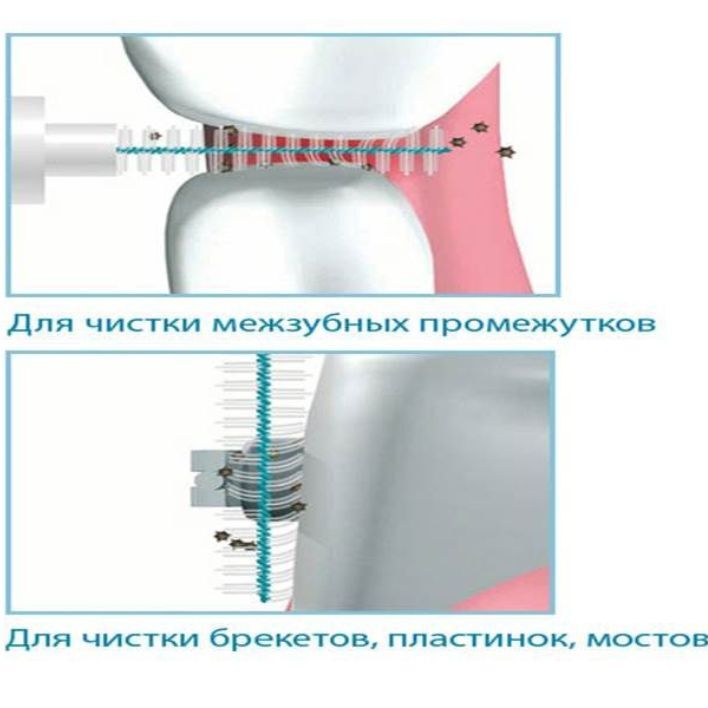 Текст при отключенной в браузере загрузке изображений