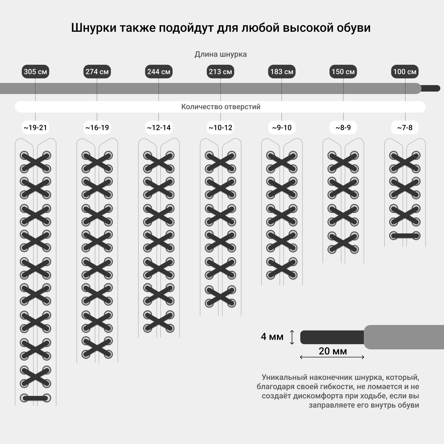 Текст при отключенной в браузере загрузке изображений