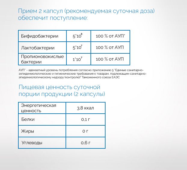 Текст при отключенной в браузере загрузке изображений