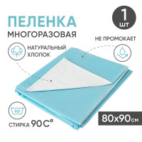 Многоразовая впитывающая пеленка BESIDE волны, 80x90 см, хлопок полиэстер, ПВХ, бело-голубая, клеенка подкладная водонепроницаемая непромокаемая для детей, новорожденных, взрослых, животных
