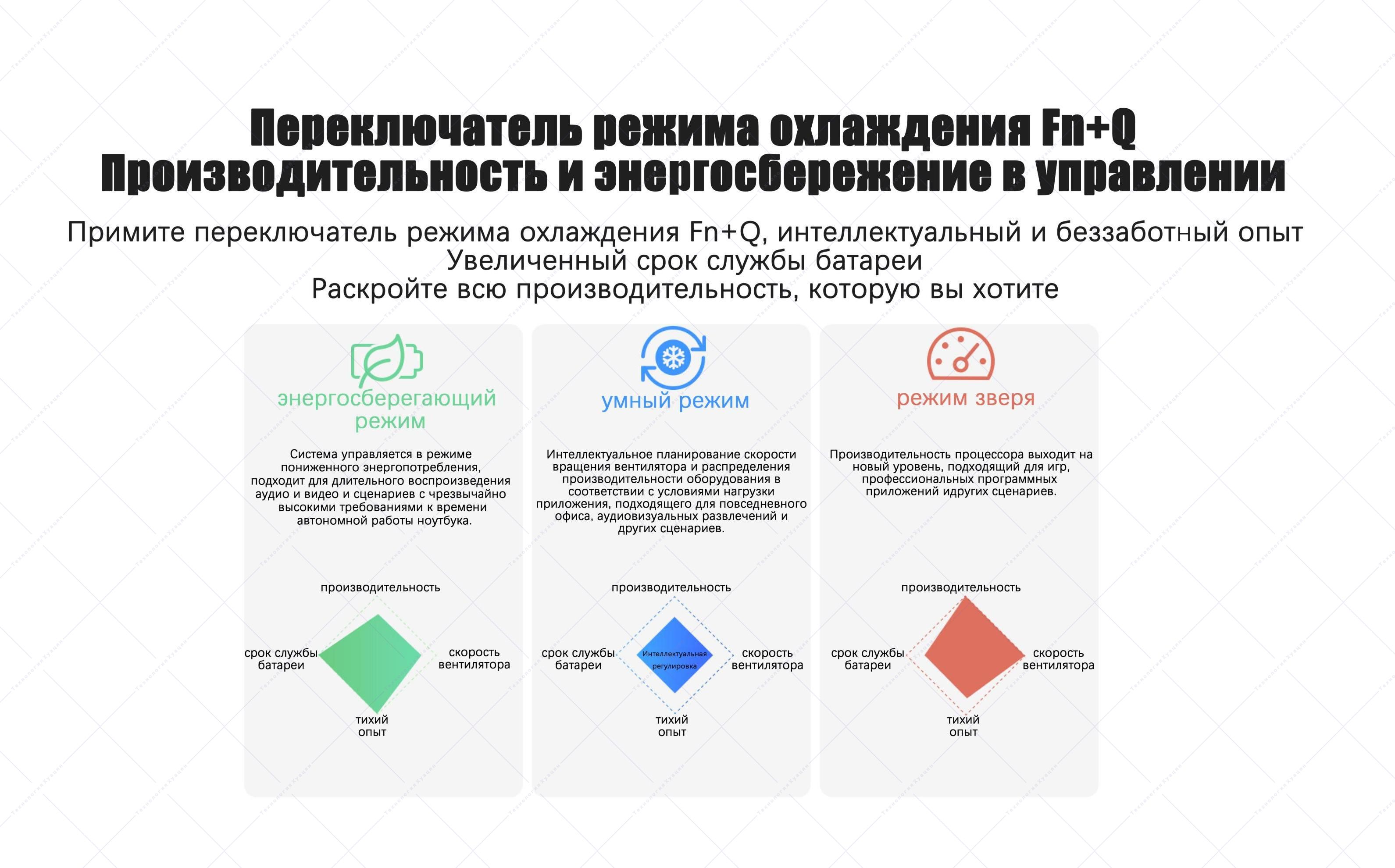 Текстовое описание изображения