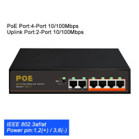 Коммутатор PoE для IP-камеры/беспроводных точек доступа/POE-камеры, 48 В, 4, 8, 16 портов, 100 Мбит/с, гигабитный коммутатор IEEE 802,3 af/at, 250 м