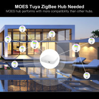 Умная светодиодная лампа MOES, 1-9 шт