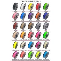 16 цветов для 3d-ручки 5 м 17 цветов 1,75 мм ABS нити пластиковые материалы для 3D-принтера