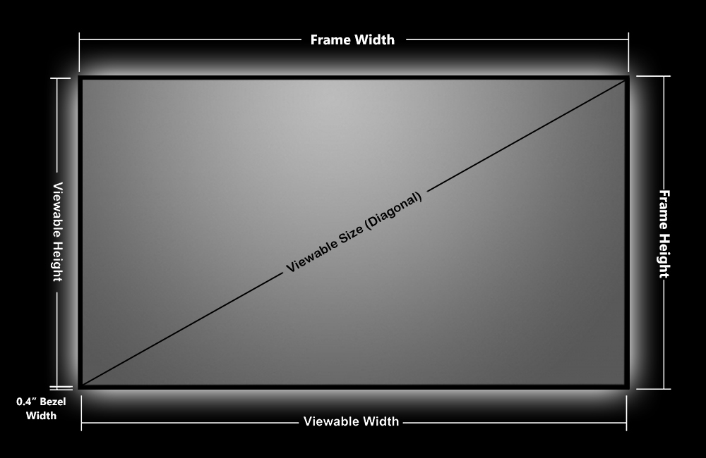 Nano-Sizing1