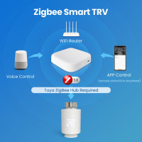 Умный регулятор температуры ZigBee, термостатический клапан радиатора с еженедельным программированием, работает с Alexa Google Home