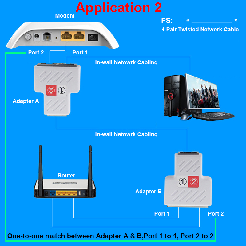 PRRJ45SPL1X2-5