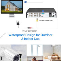 Все медные 5 м 10 м 15 м 20 м 30 м 50 м видео + Мощность HD медная CCTV камера расширение провода расширение с BNC + DC 2в1 AHD кабель