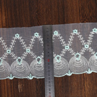 Кружевная отделка