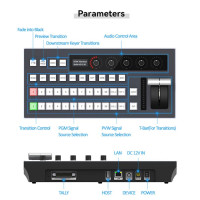 Программное обеспечение Blackmagic Atem и vmix, коммутатор видео USB/LAN, 12-канальный цифровой видеомикшер для трансляции, панель управления