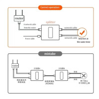 Ethernet-разъем, сетевой адаптер, удлинитель кабеля локальной сети, Разветвитель RJ45, 1-2 способа работы одновременно с подключением к Интернету