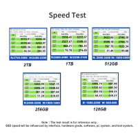 KingSpec M.2 SSD NVME 1 ТБ 512 ГБ 256 ГБ 128 ГБ M.2 2280 PCIe NVME SSD 500 Гб 240 ГБ Внутренние твердотельные диски жесткий диск для ноутбука