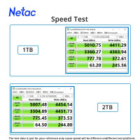 Жесткий диск Netac NVMe 500 Гб SSD, 1 ТБ, Φ M.2 PCIe 4,0x4 NVMe M2 SSD, Внутренние твердотельные диски для ps5 pc